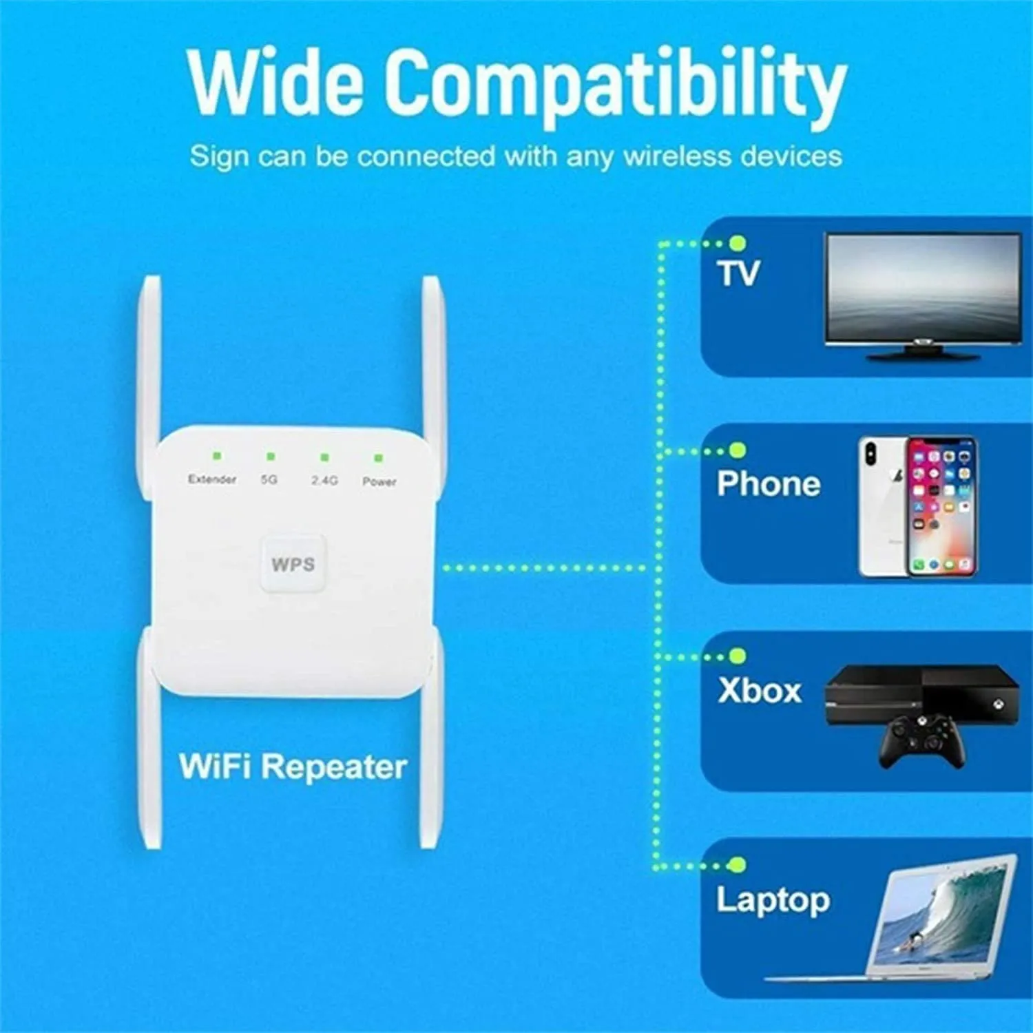 1200Mbps WiFi Range Extender