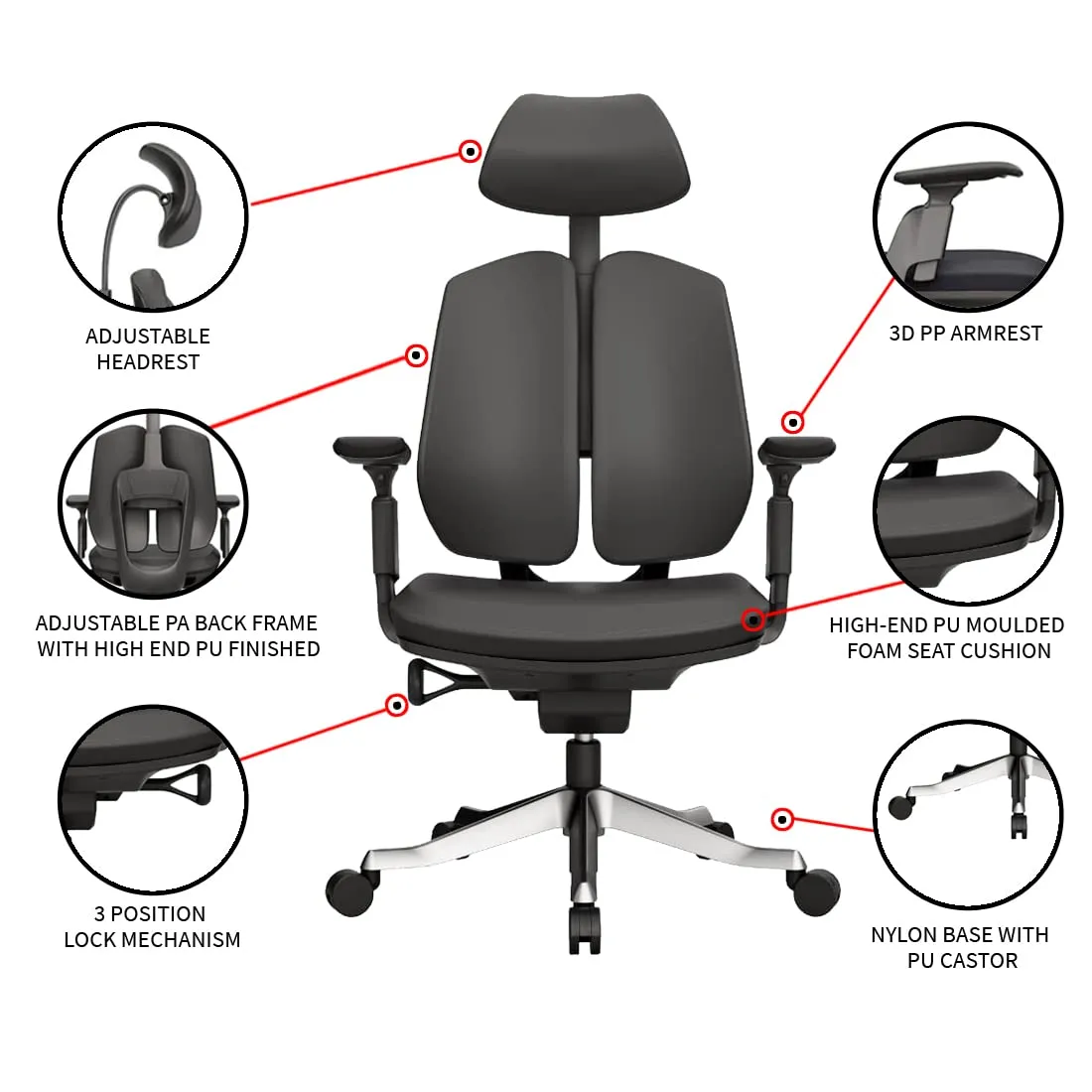 Aeron PU Back Chairs