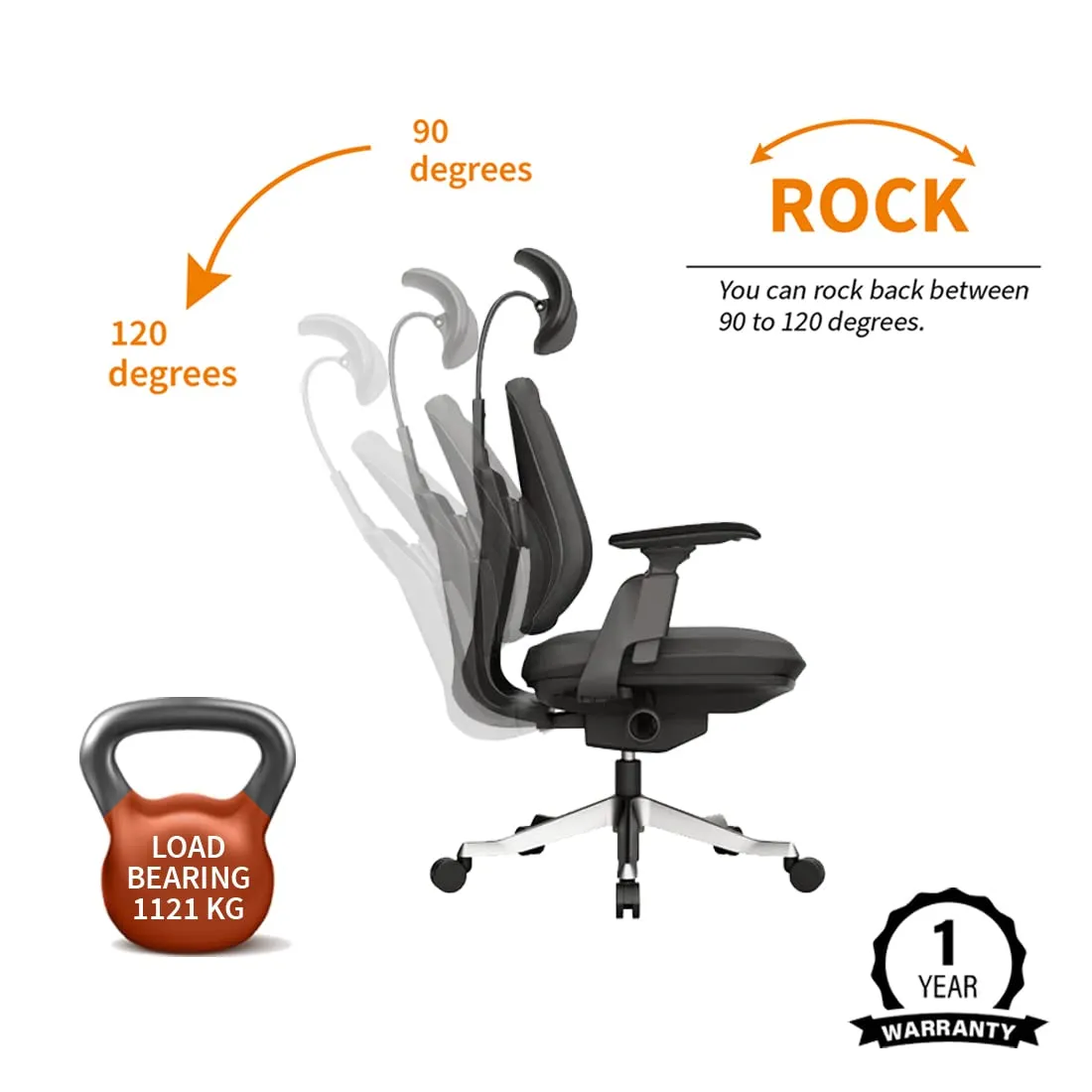 Aeron PU Back Chairs