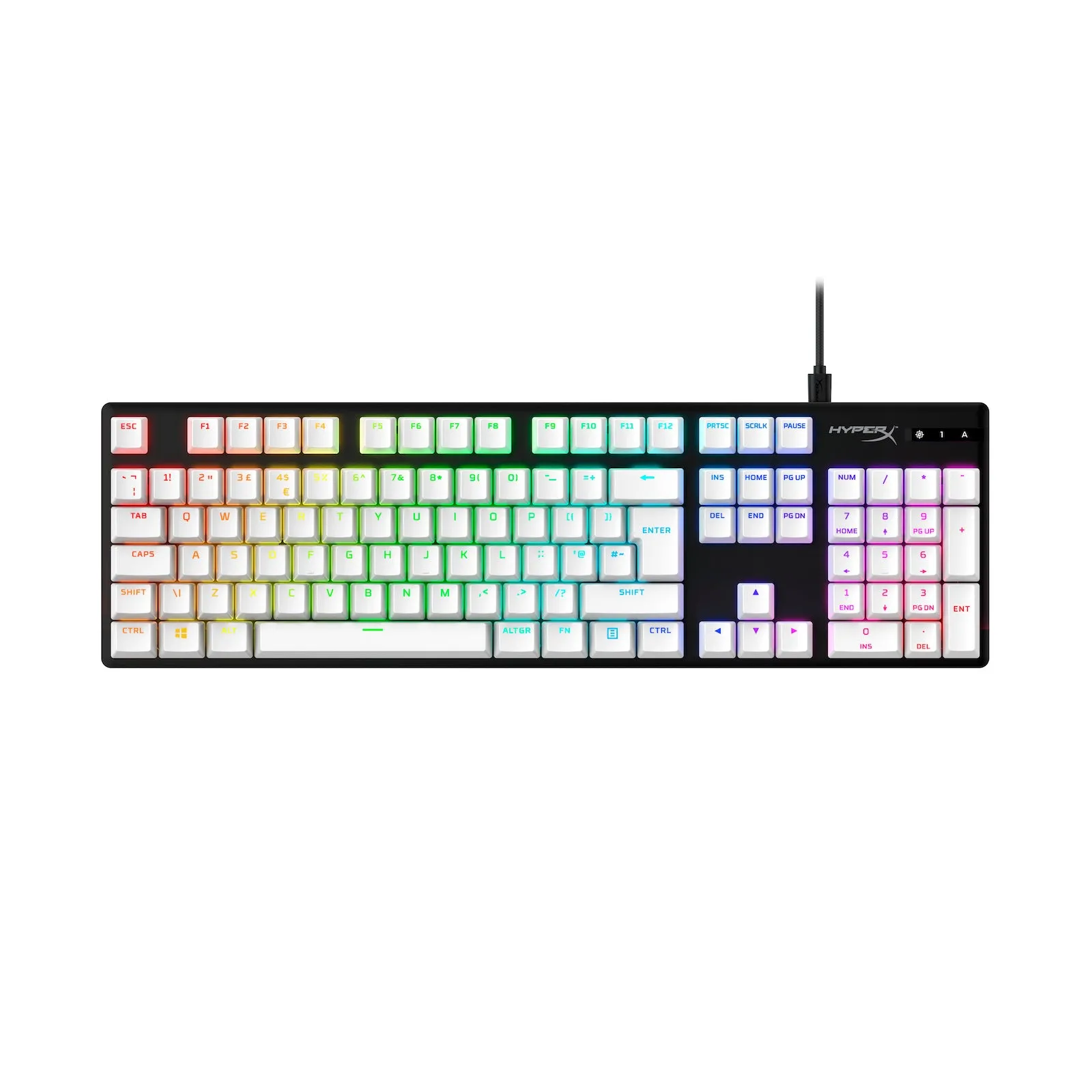 HyperX Full key Set Keycaps – PBT