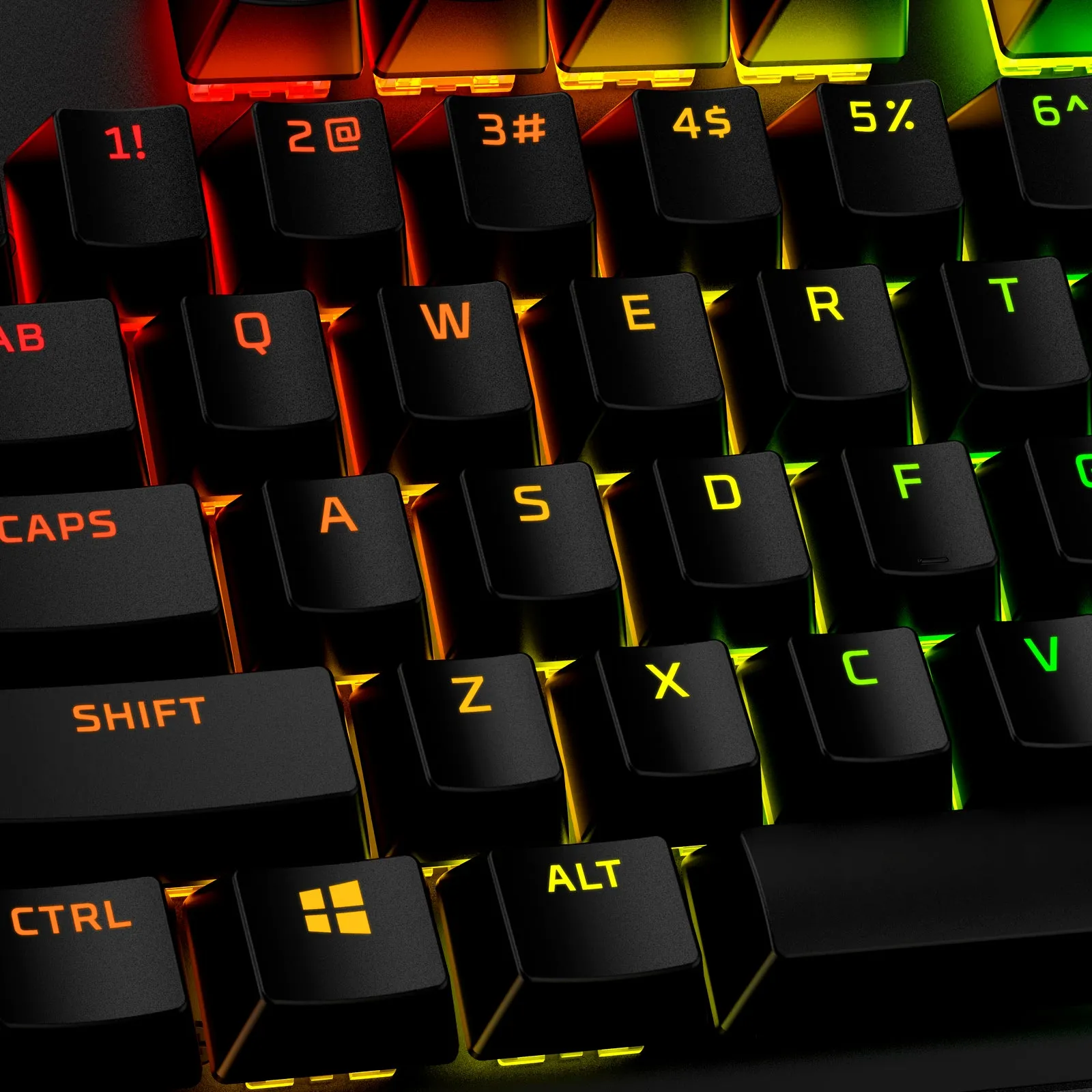 HyperX Full key Set Keycaps – PBT