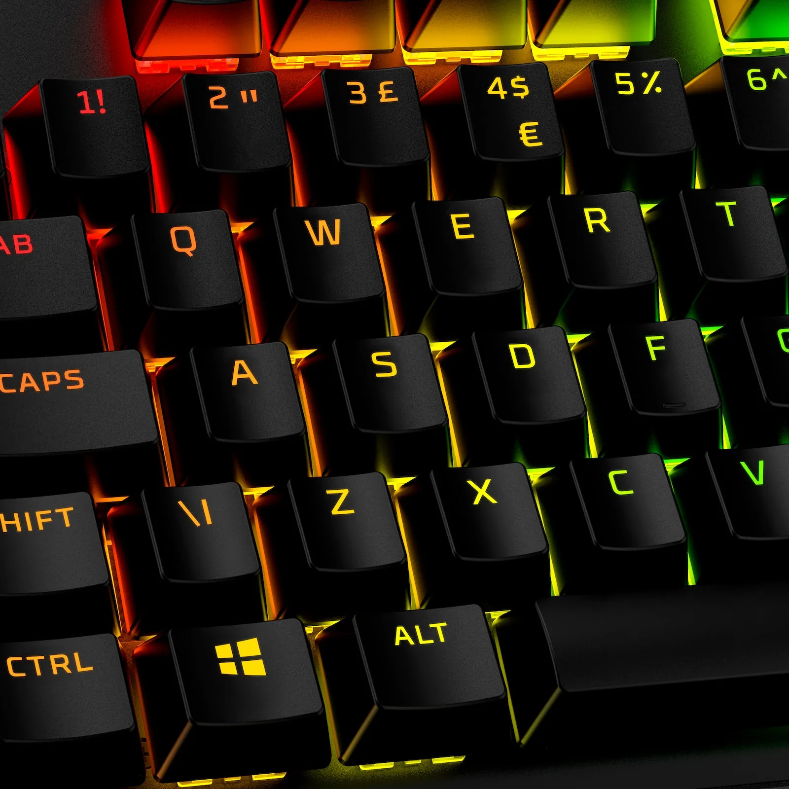 HyperX Full key Set Keycaps – PBT