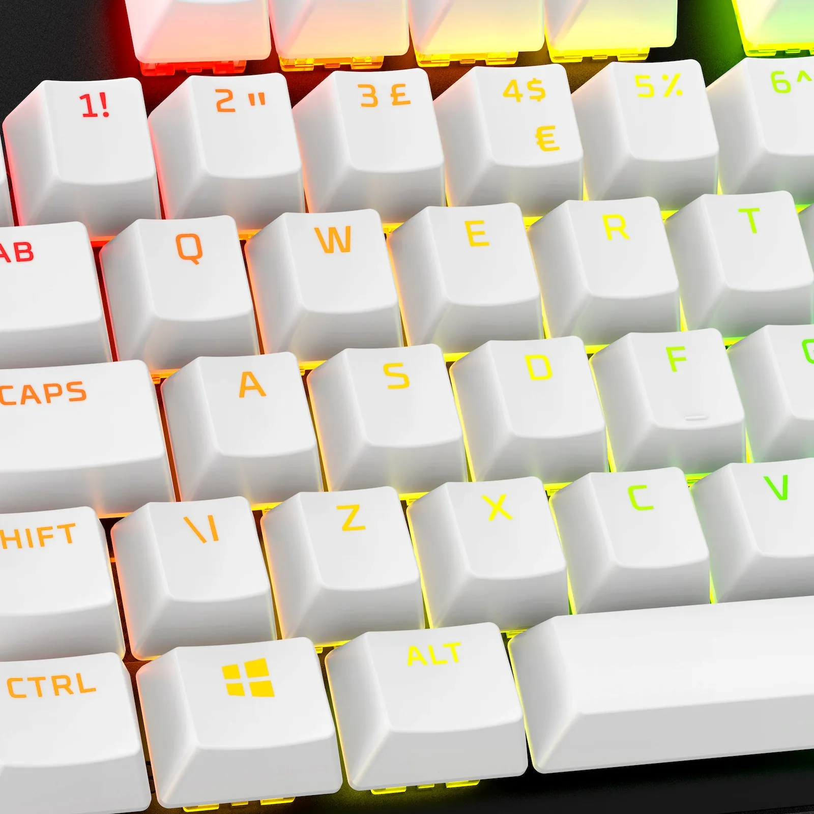 HyperX Full key Set Keycaps – PBT