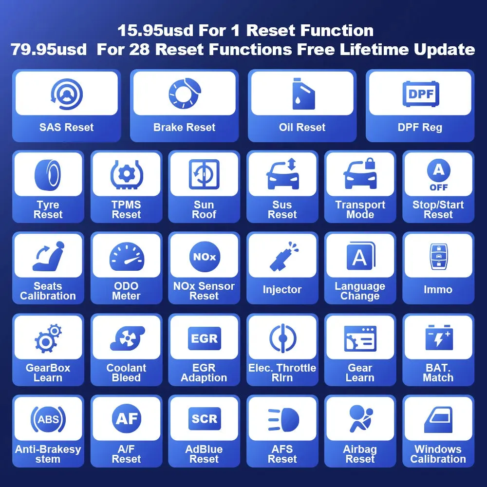 MUCAR CDE900 PRO OBD2 Diagnostic Tool With 4 System Diagnostics ECM TCM ABS SRS Automotive Scanner Car Code Reader OBD 2 Scanner