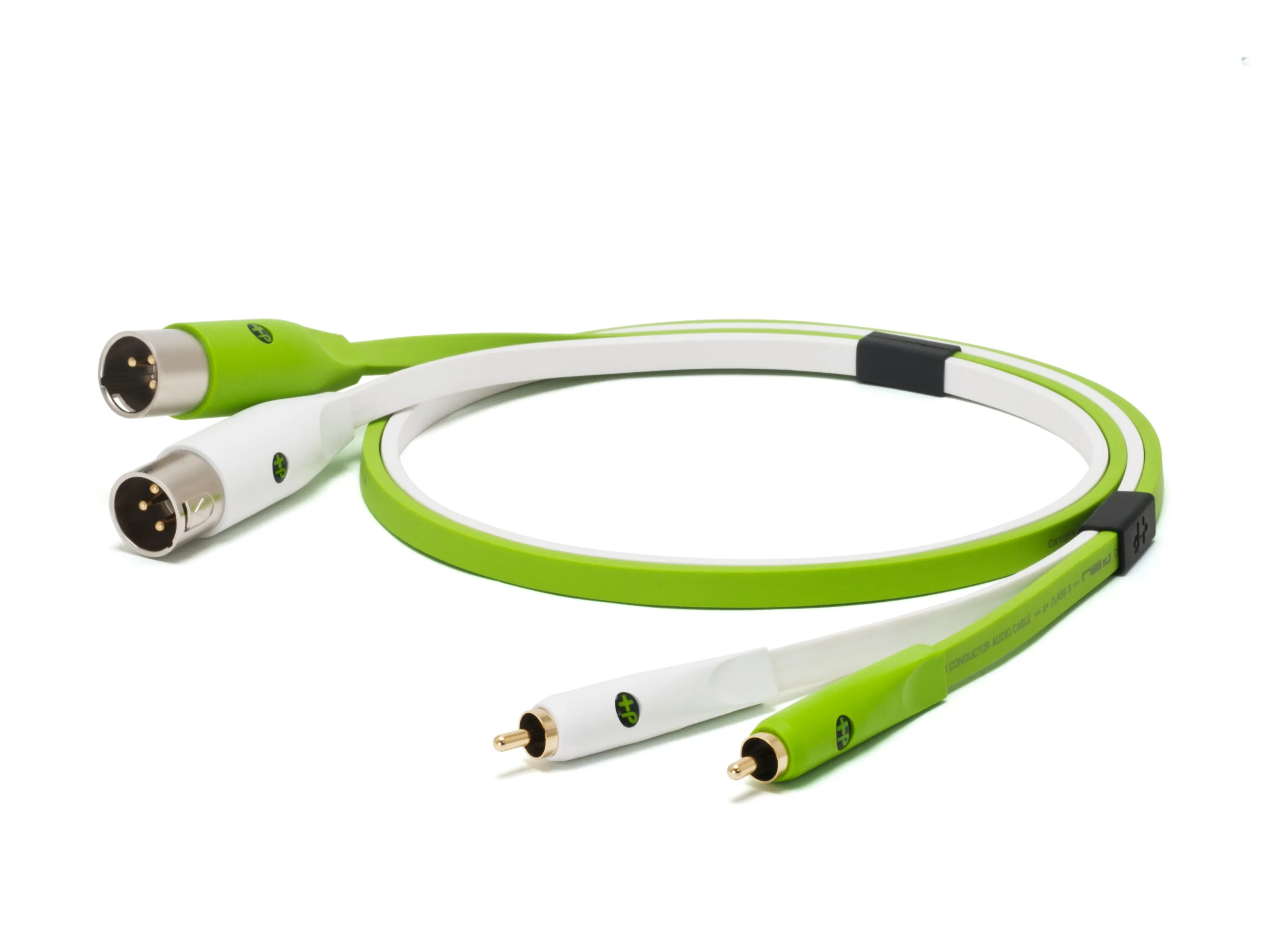 NEO d  RXM Class B 1.0m Cable