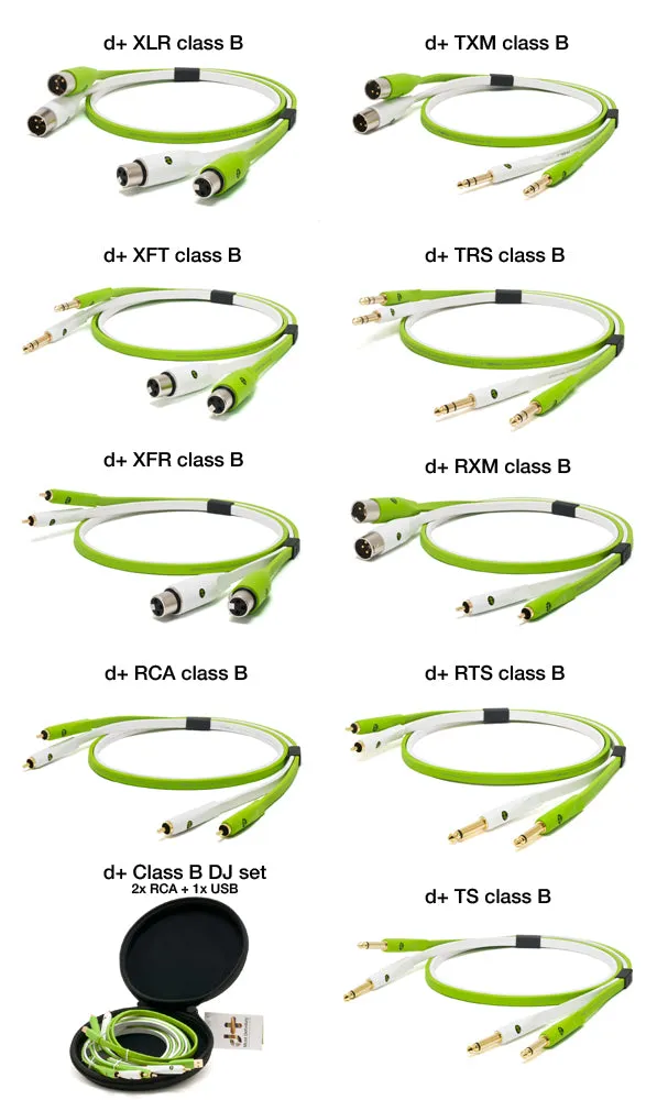 NEO d  RXM Class B 1.0m Cable