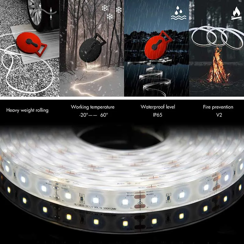 New 2nd Generation Helian Portable Mini Cat Outdoor Camping Light LED Strip-5M-High End, Advanced Version