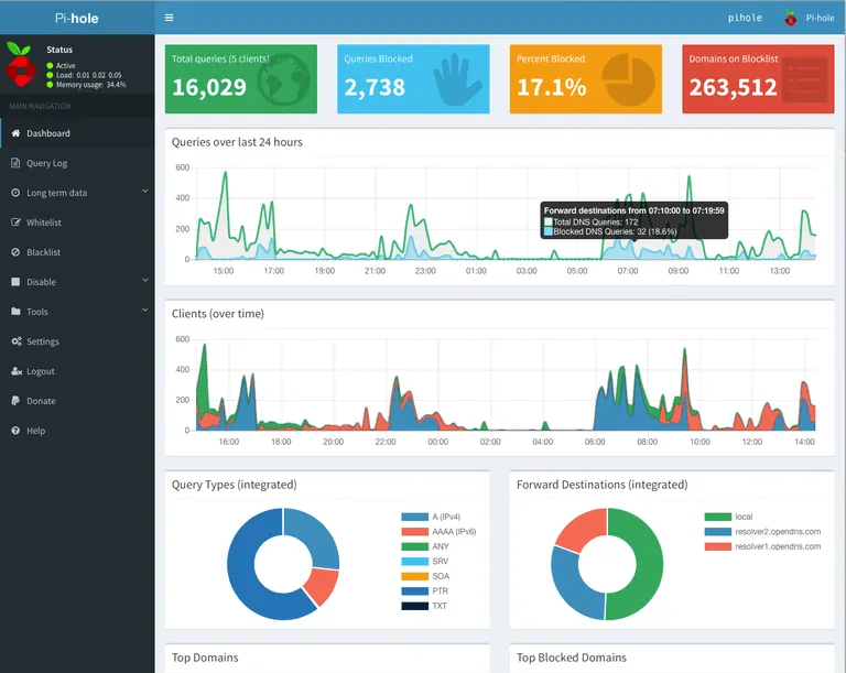 Pi-hole - The Network-Wide Ad Blocker